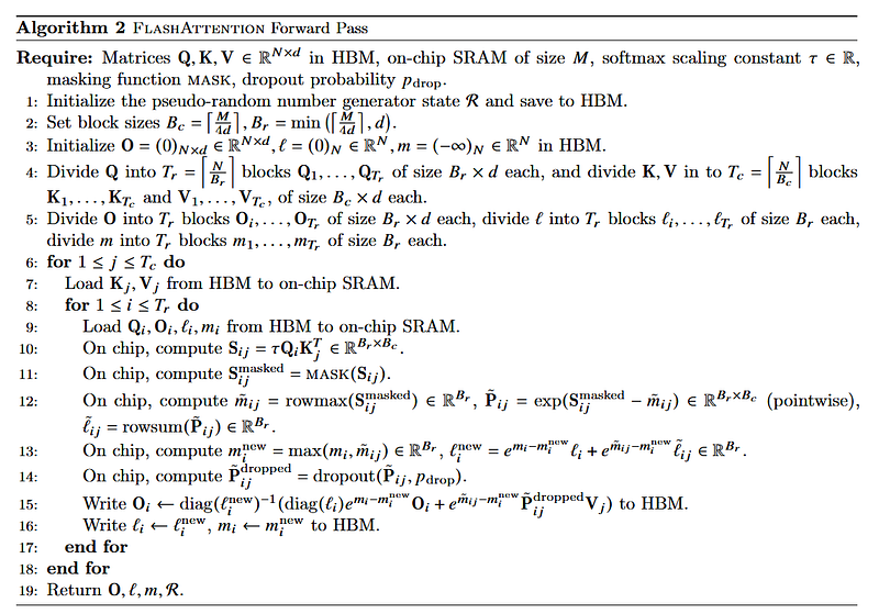 fig 12: algorithm from paper