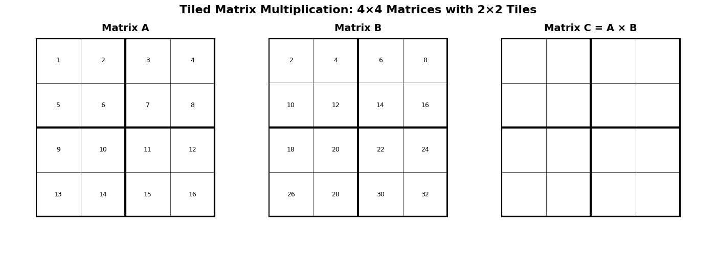 fig 8: gif by author; generated in colab