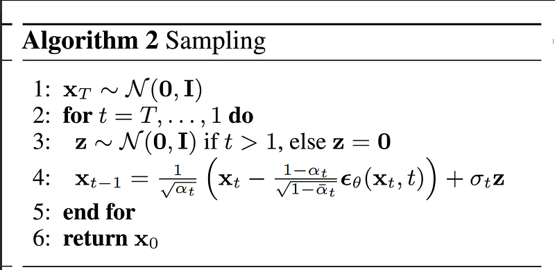 DDPM paper: https://arxiv.org/abs/2006.11239